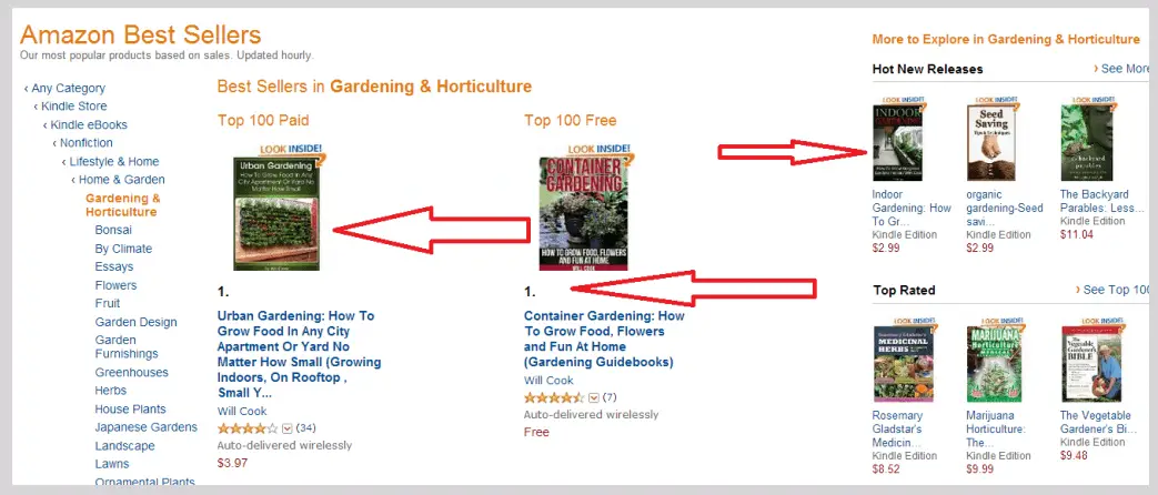 最暢銷的園藝Kindle圖書形象
